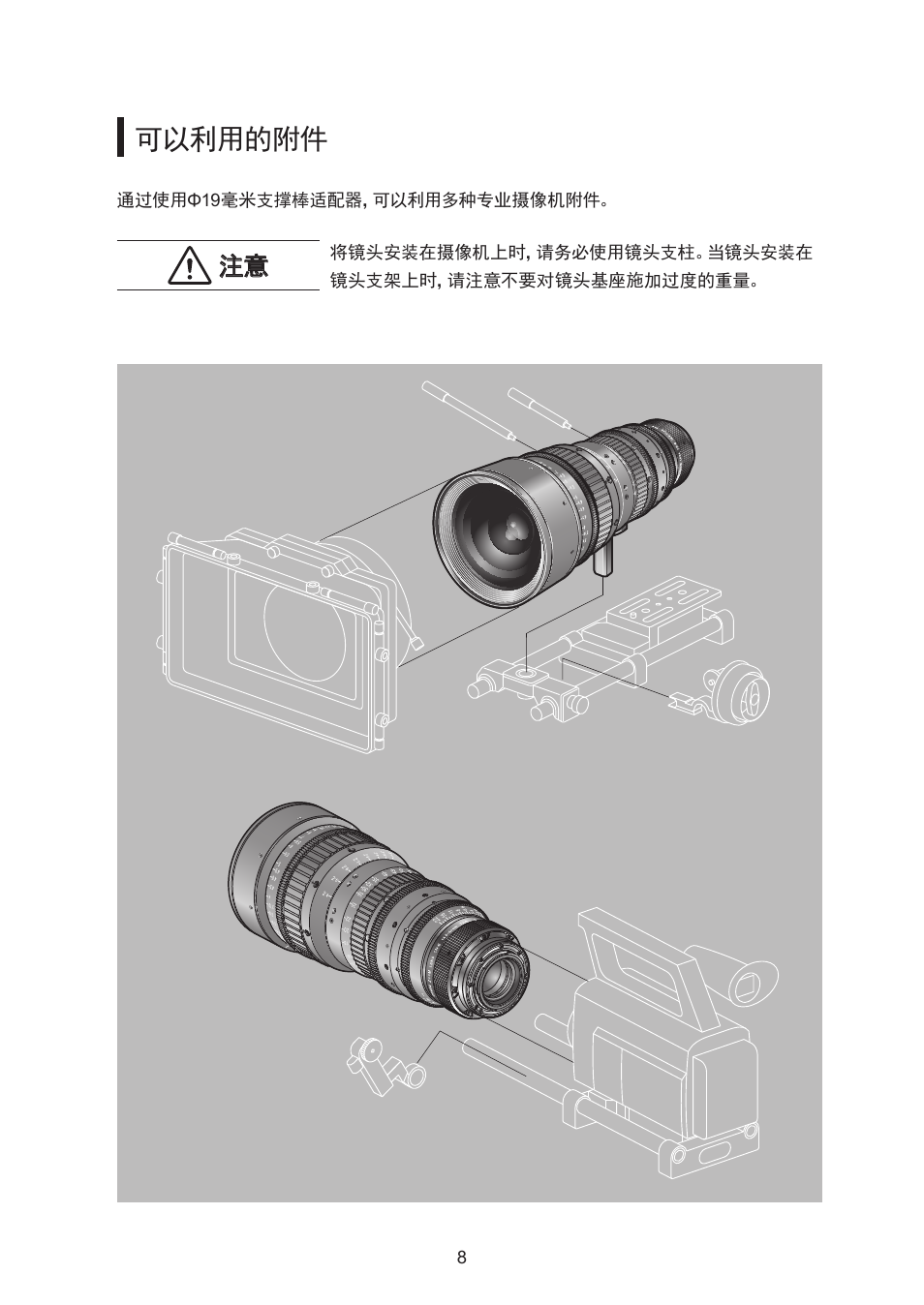 可以利用的附件 | Canon CN-E14.5-60mm T2.6 L S User Manual | Page 33 / 41