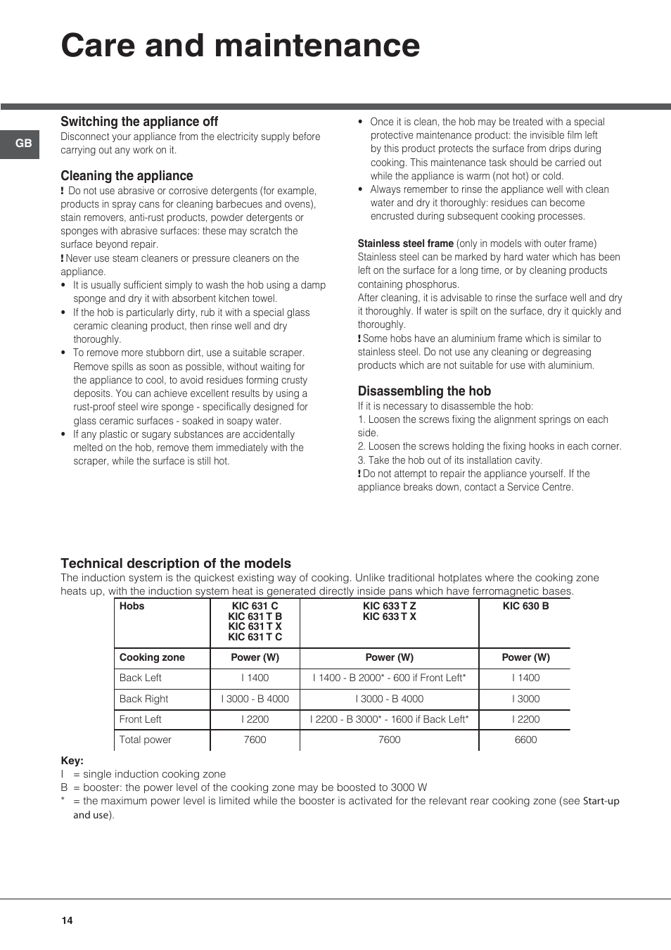 Care and maintenance, Switching the appliance off, Cleaning the appliance | Disassembling the hob, Technical description of the models | Hotpoint Ariston KIC 631 C  EU User Manual | Page 14 / 80