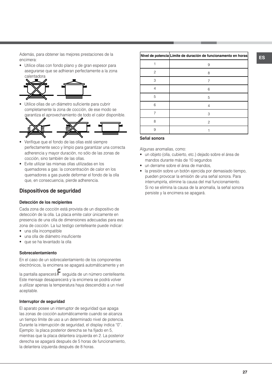 Dispositivos de seguridad | Hotpoint Ariston KIC 631 C  EU User Manual | Page 27 / 80