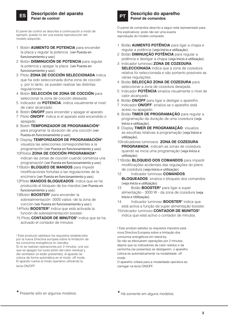 Descripción del aparato, Es descrição do aparelho | Hotpoint Ariston KIC 631 C  EU User Manual | Page 3 / 80