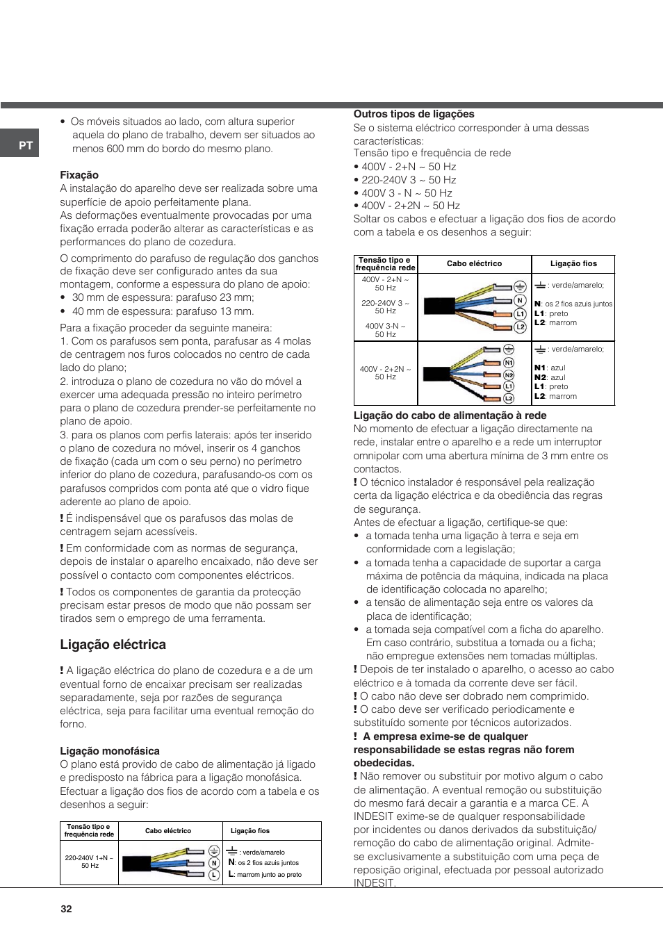 Ligação eléctrica | Hotpoint Ariston KIC 631 C  EU User Manual | Page 32 / 80