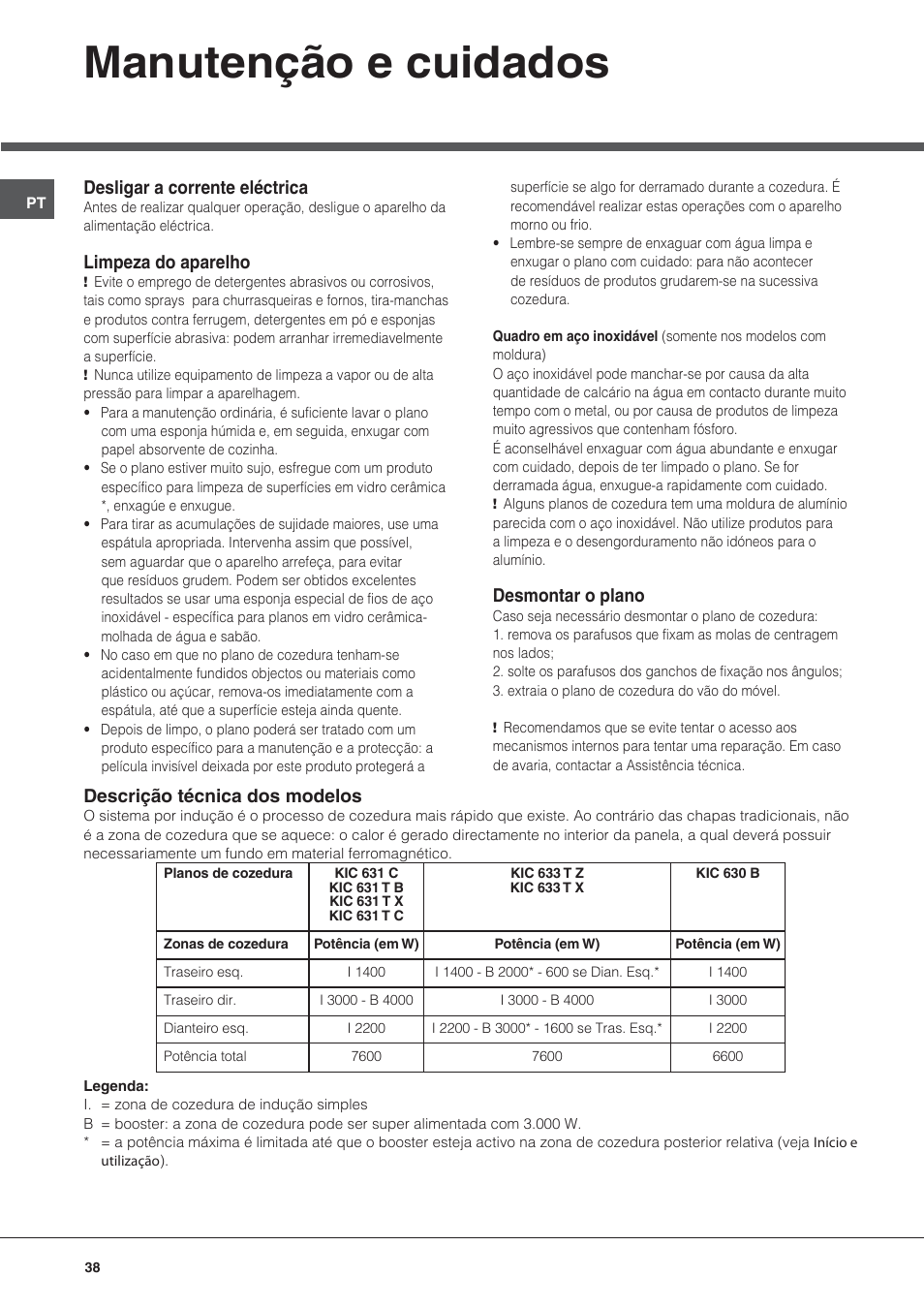 Manutenção e cuidados, Desligar a corrente eléctrica, Limpeza do aparelho | Desmontar o plano, Descrição técnica dos modelos | Hotpoint Ariston KIC 631 C  EU User Manual | Page 38 / 80
