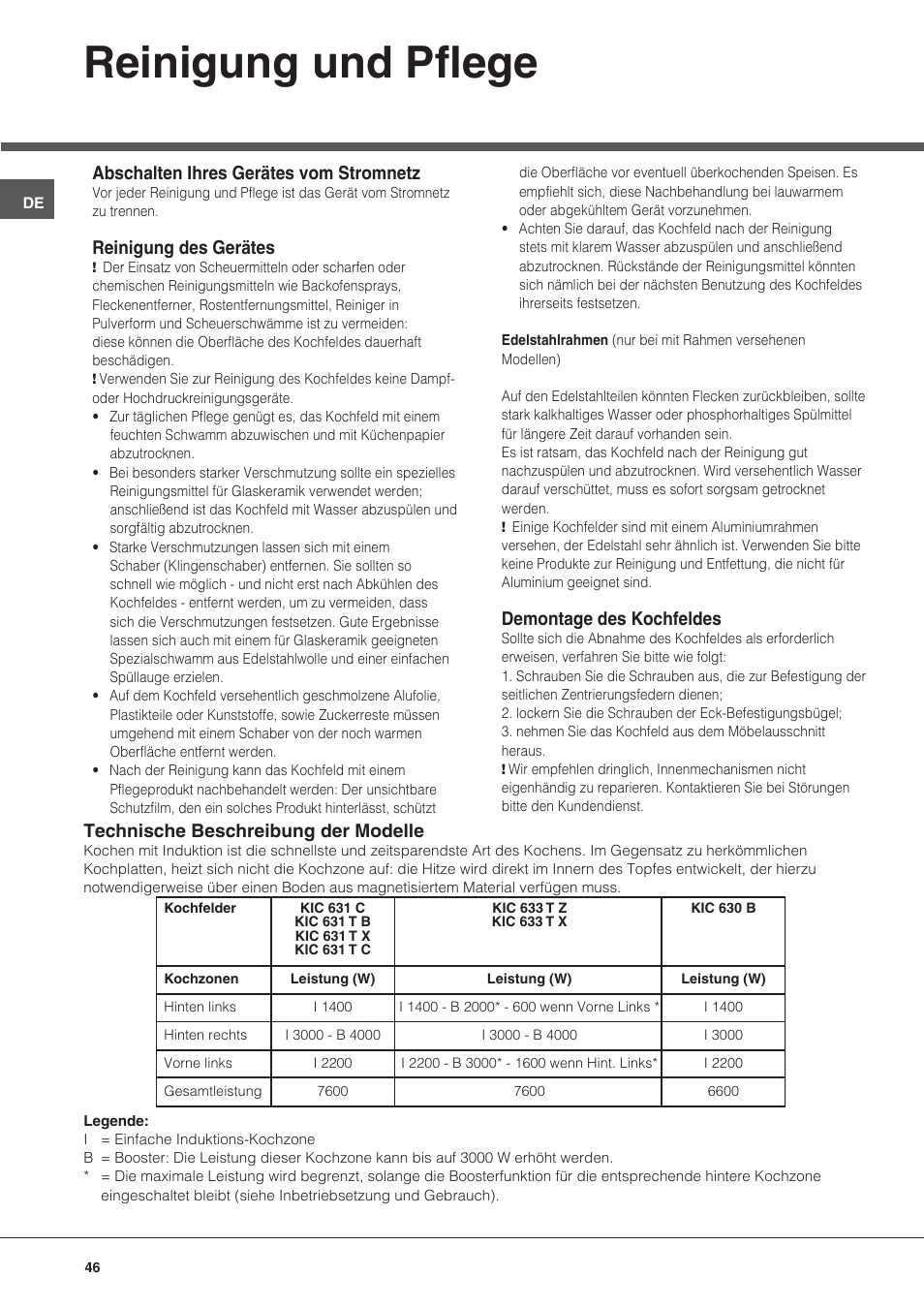 Reinigung und pflege, Abschalten ihres gerätes vom stromnetz, Reinigung des gerätes | Demontage des kochfeldes, Technische beschreibung der modelle | Hotpoint Ariston KIC 631 C  EU User Manual | Page 46 / 80