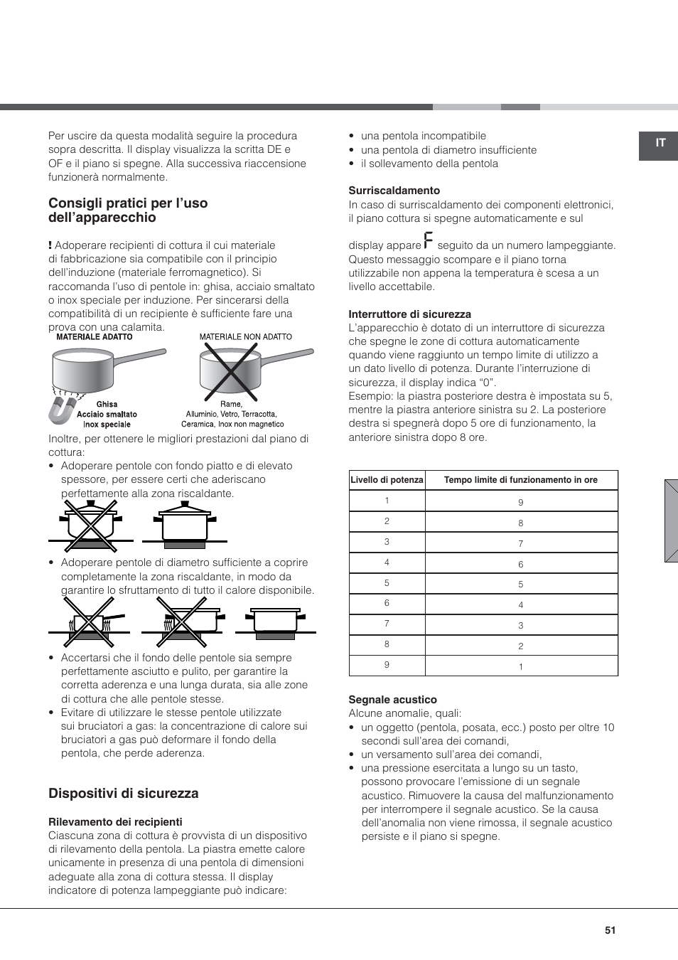 Consigli pratici per l’uso dell’apparecchio, Dispositivi di sicurezza | Hotpoint Ariston KIC 631 C  EU User Manual | Page 51 / 80