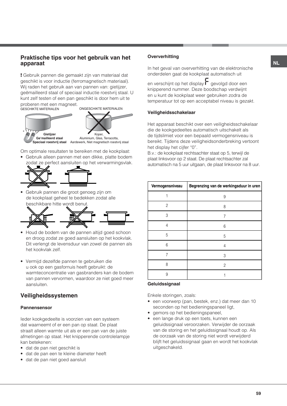 Praktische tips voor het gebruik van het apparaat, Veiligheidssystemen | Hotpoint Ariston KIC 631 C  EU User Manual | Page 59 / 80