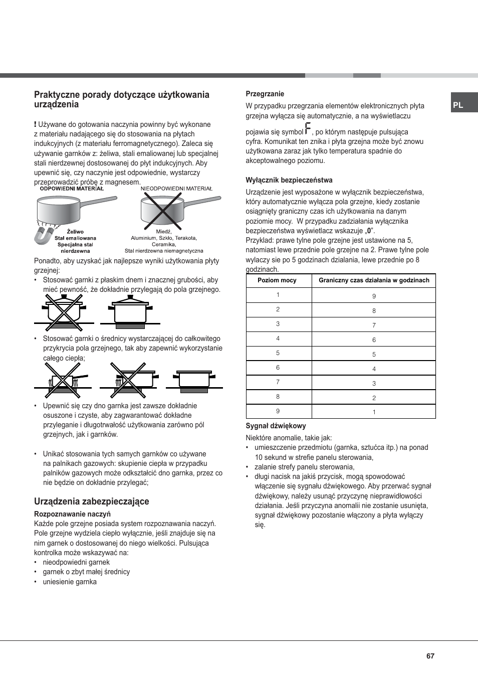 Praktyczne porady dotyczące użytkowania urządzenia, Urządzenia zabezpieczające | Hotpoint Ariston KIC 631 C  EU User Manual | Page 67 / 80