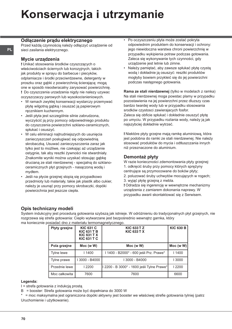 Konserwacja i utrzymanie, Odłączenie prądu elektrycznego, Mycie urządzenia | Demontaż płyty, Opis techniczny modeli | Hotpoint Ariston KIC 631 C  EU User Manual | Page 70 / 80