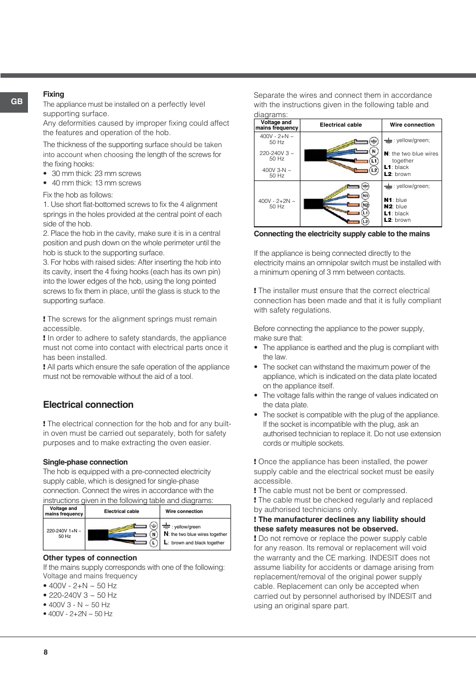 Electrical connection | Hotpoint Ariston KIC 631 C  EU User Manual | Page 8 / 80