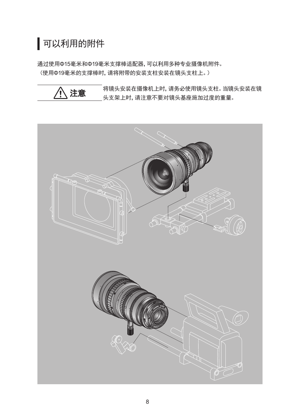 可以利用的附件 | Canon CN-E15.5-47mm T2.8 L SSP User Manual | Page 35 / 43