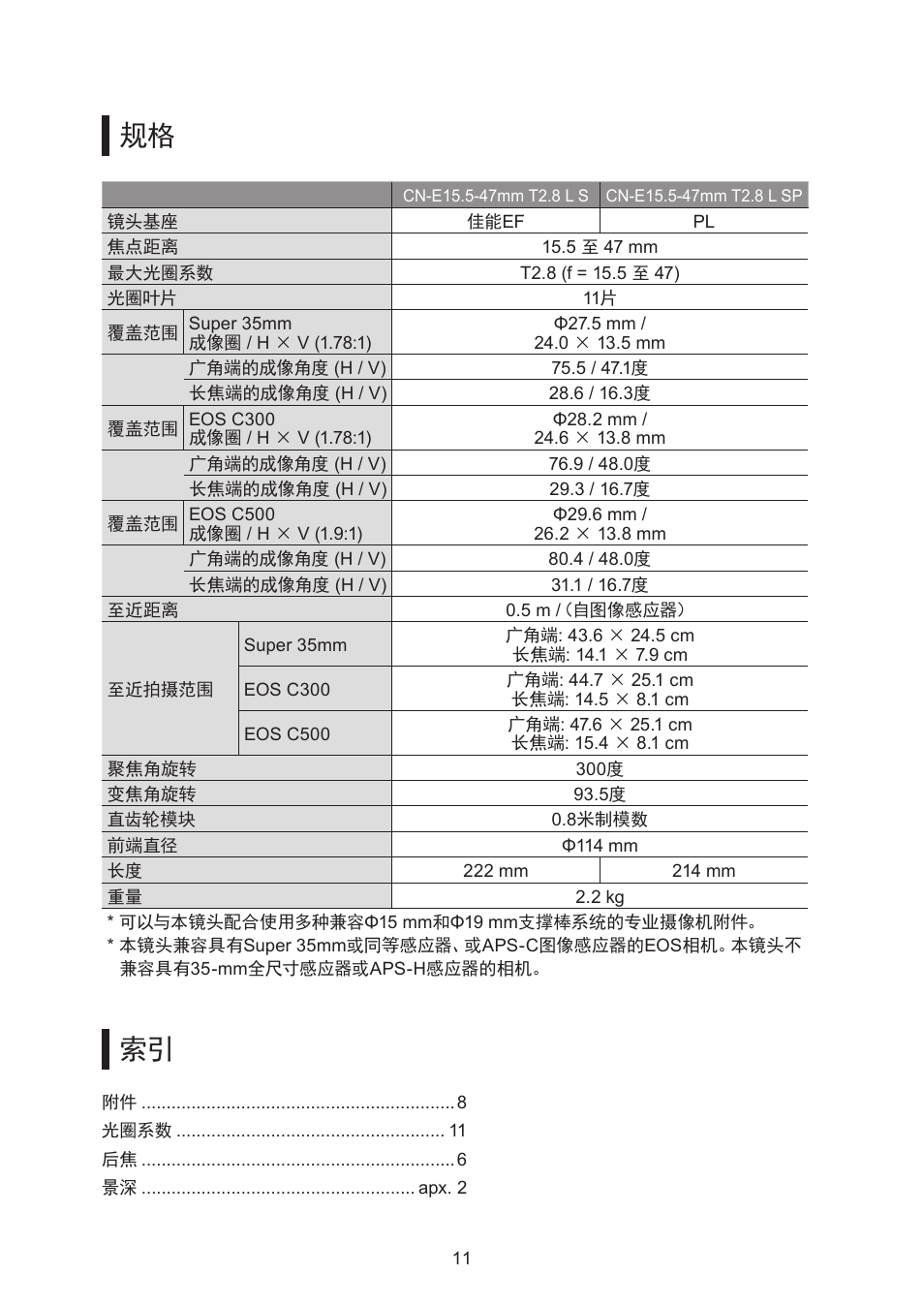 Canon CN-E15.5-47mm T2.8 L SSP User Manual | Page 38 / 43