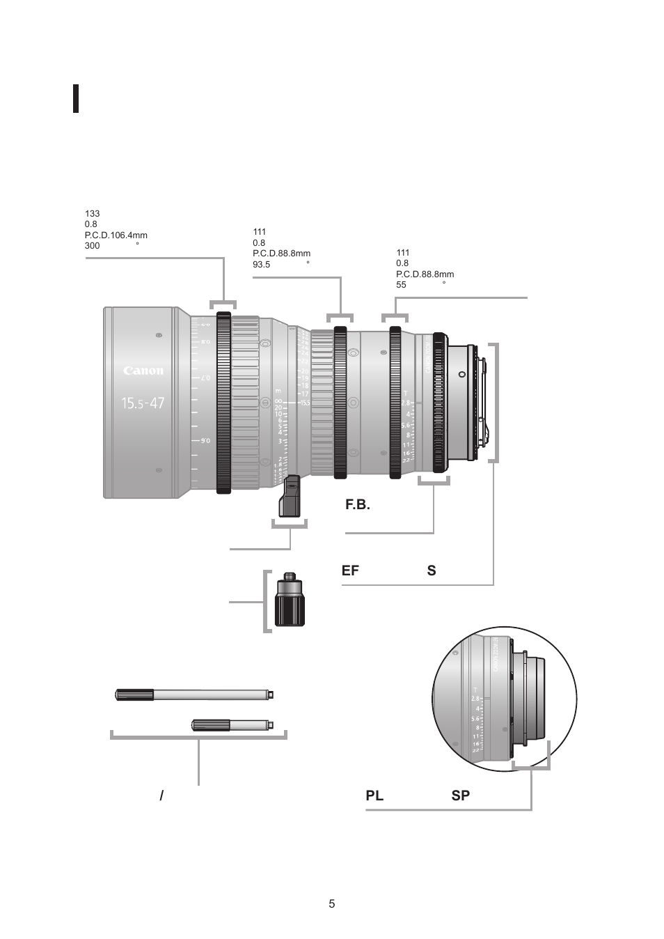 各部の名称 | Canon CN-E15.5-47mm T2.8 L SSP User Manual | Page 6 / 43