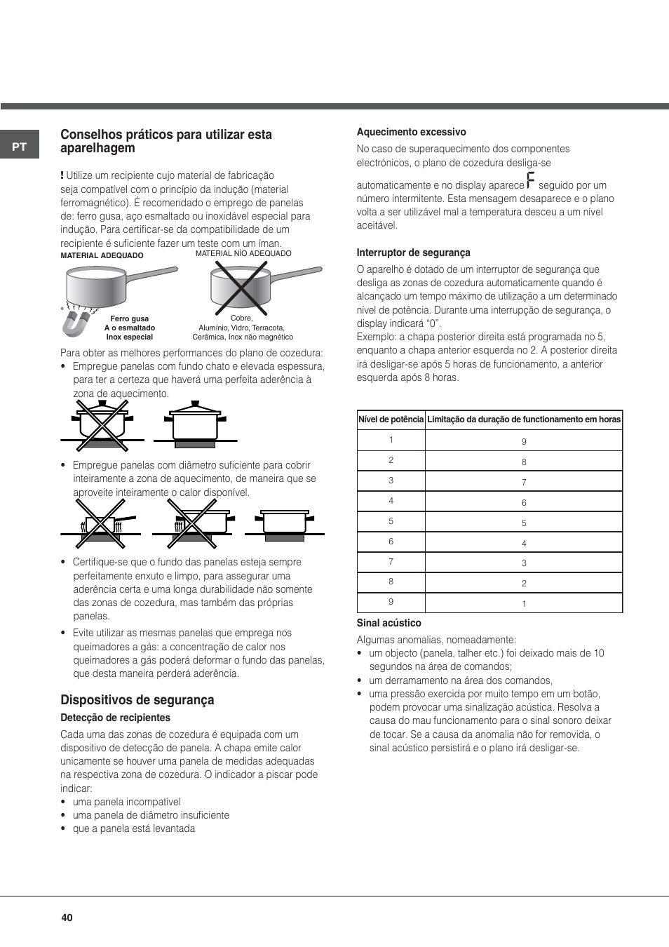 Conselhos práticos para utilizar esta aparelhagem, Dispositivos de segurança | Hotpoint Ariston KIO 633 T Z User Manual | Page 40 / 84