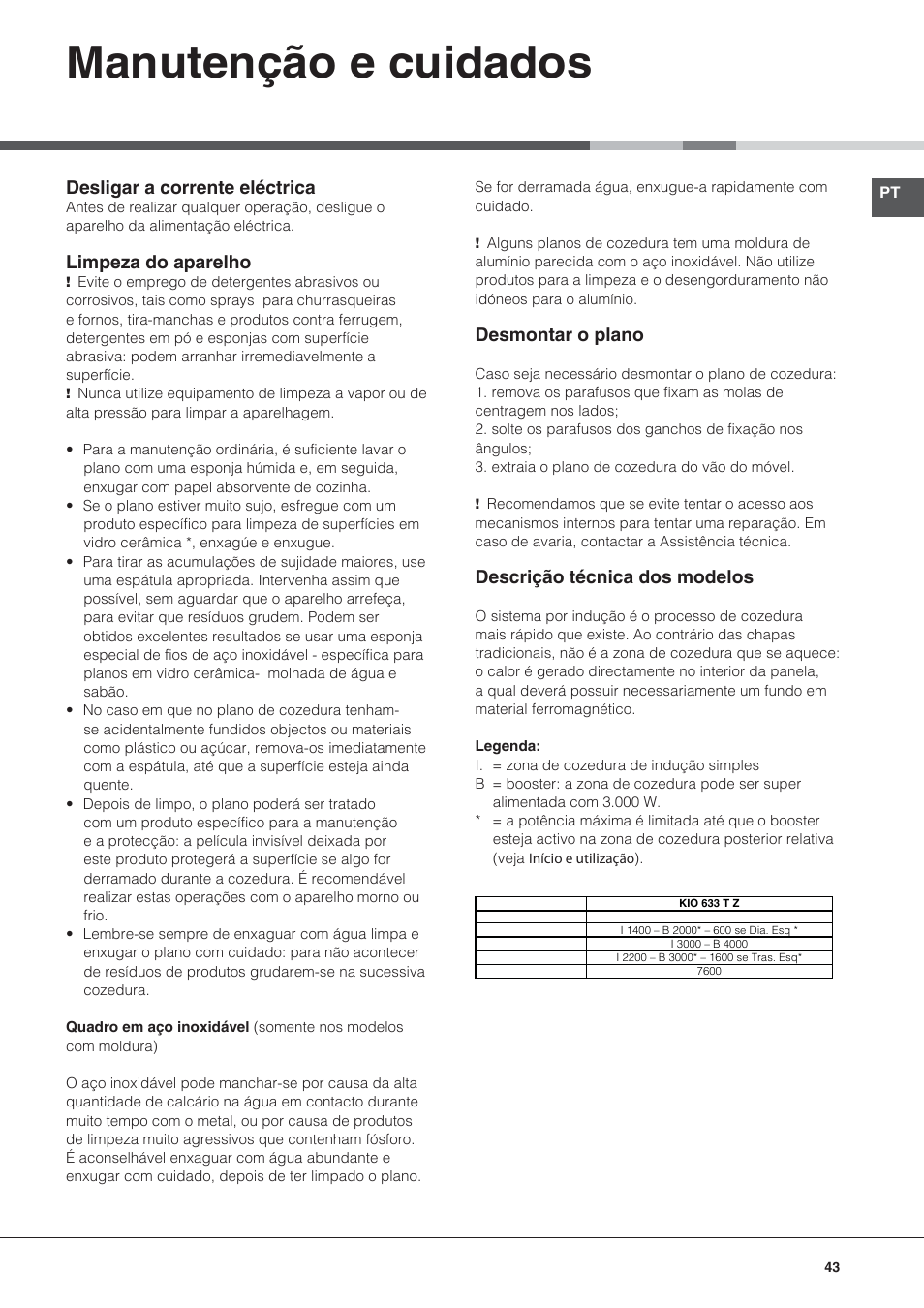 Manutenção e cuidados, Desligar a corrente eléctrica, Limpeza do aparelho | Desmontar o plano, Descrição técnica dos modelos | Hotpoint Ariston KIO 633 T Z User Manual | Page 43 / 84