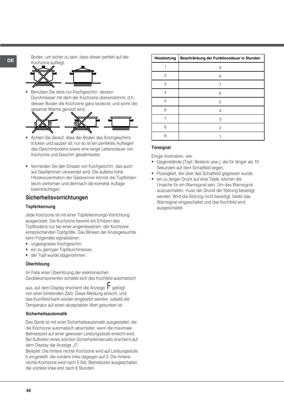 Sicherheitsvorrichtungen | Hotpoint Ariston KIO 633 T Z User Manual | Page 48 / 84