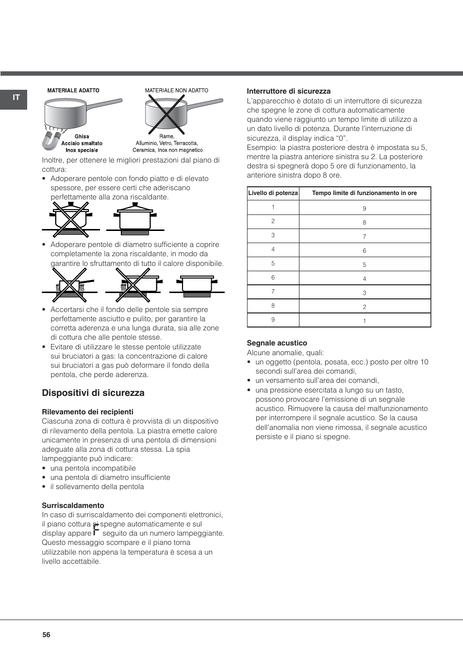 Dispositivi di sicurezza | Hotpoint Ariston KIO 633 T Z User Manual | Page 56 / 84
