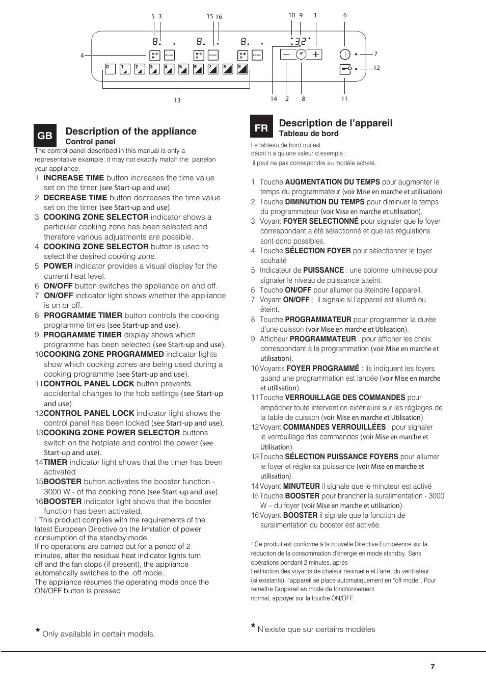 Description of the appliance, Gb description de l’appareil | Hotpoint Ariston KIO 633 T Z User Manual | Page 7 / 84