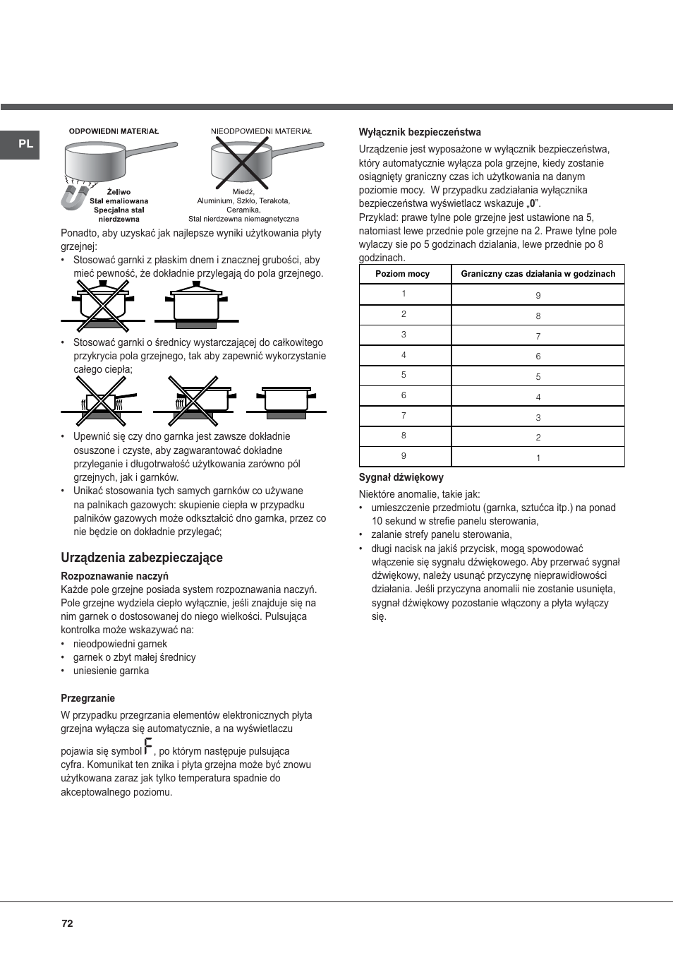 Urządzenia zabezpieczające | Hotpoint Ariston KIO 633 T Z User Manual | Page 72 / 84