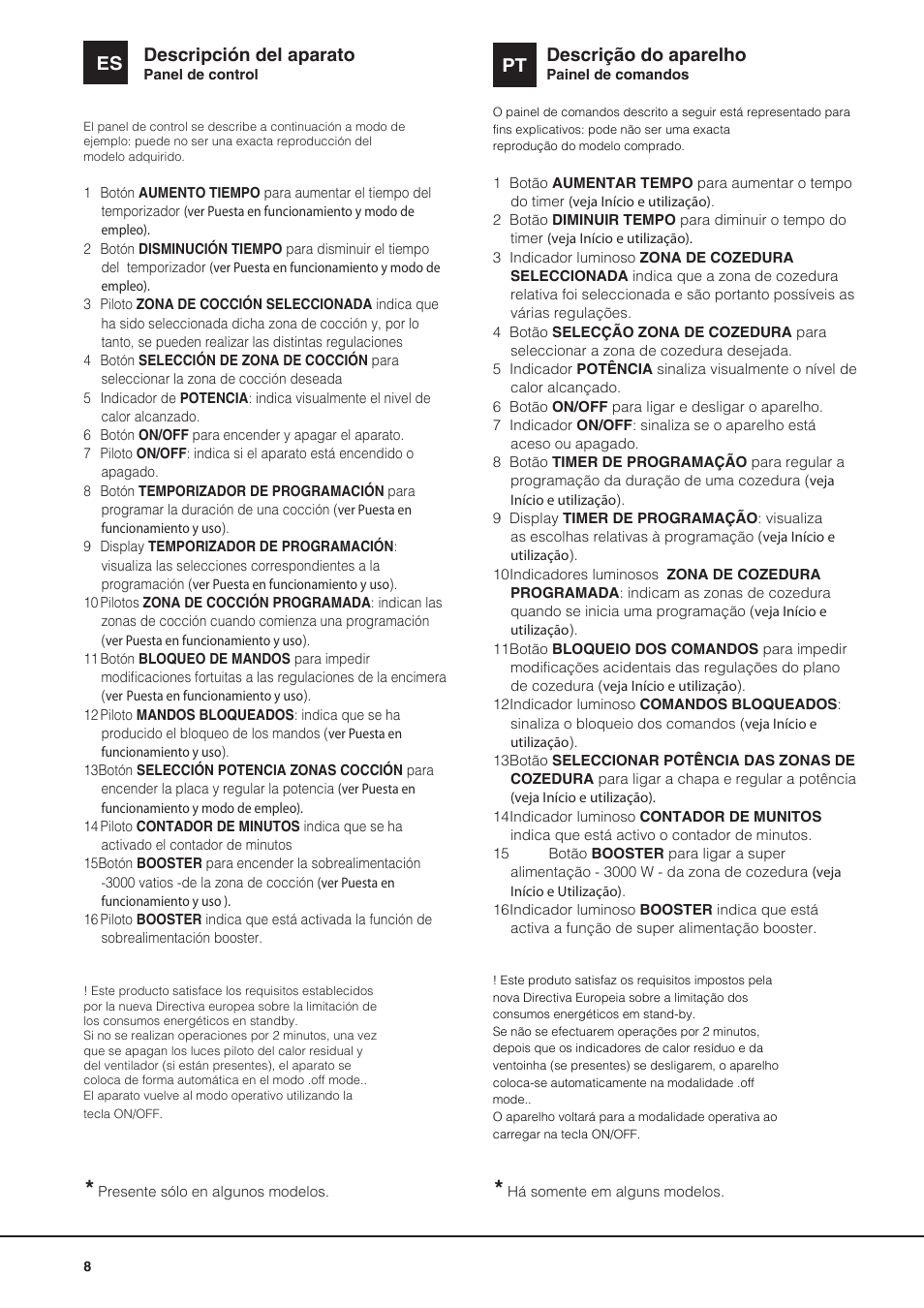 Descripción del aparato, Es descrição do aparelho | Hotpoint Ariston KIO 633 T Z User Manual | Page 8 / 84