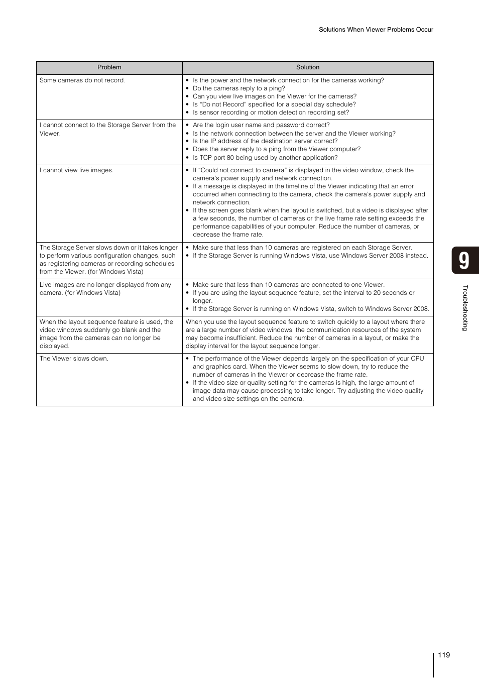 Canon RM-Software User Manual | Page 119 / 138