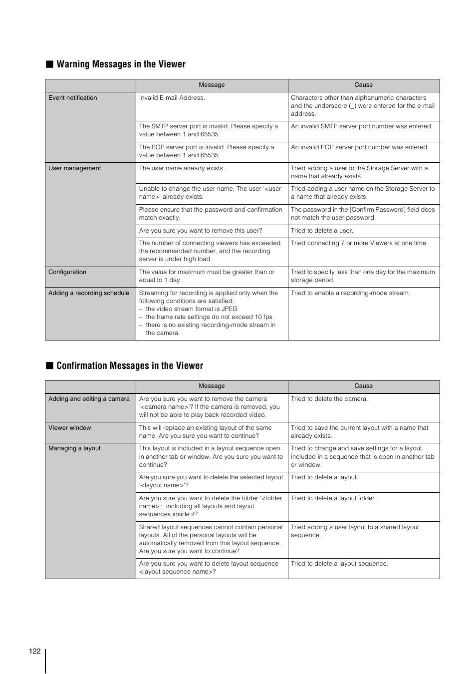 Canon RM-Software User Manual | Page 122 / 138