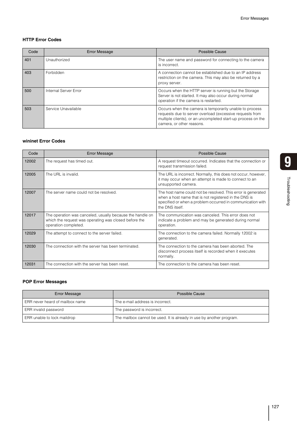 Canon RM-Software User Manual | Page 127 / 138