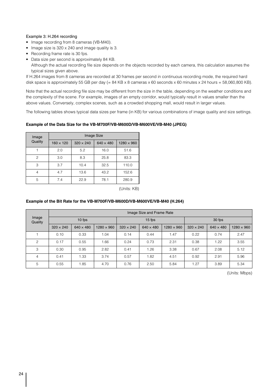 Canon RM-Software User Manual | Page 24 / 138