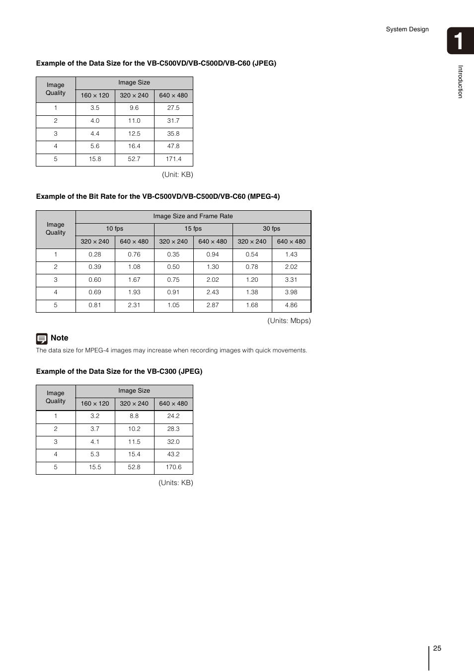 Canon RM-Software User Manual | Page 25 / 138