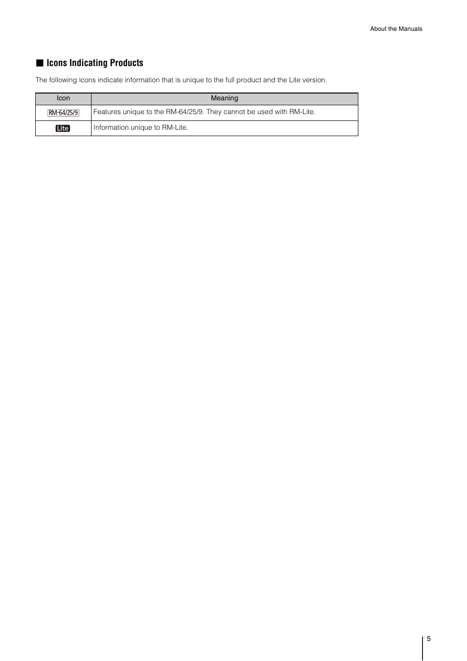 Icons indicating products | Canon RM-Software User Manual | Page 5 / 138