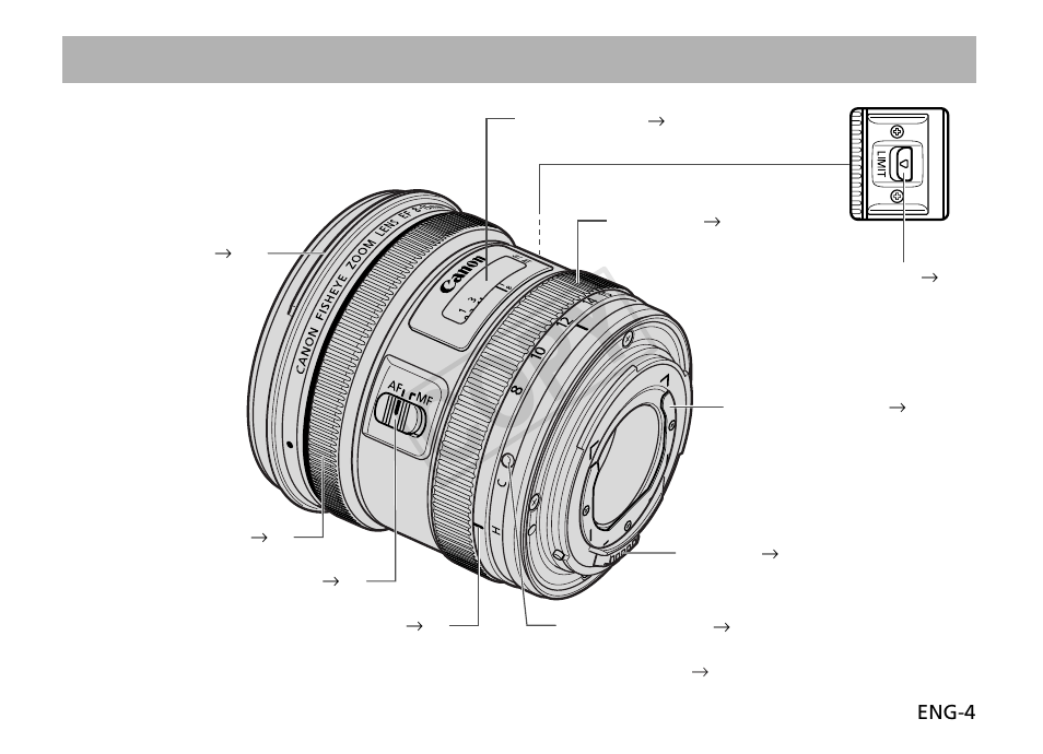 Cop y, Nomenclature | Canon EF 8-15mm f4L Fisheye USM User Manual | Page 5 / 15