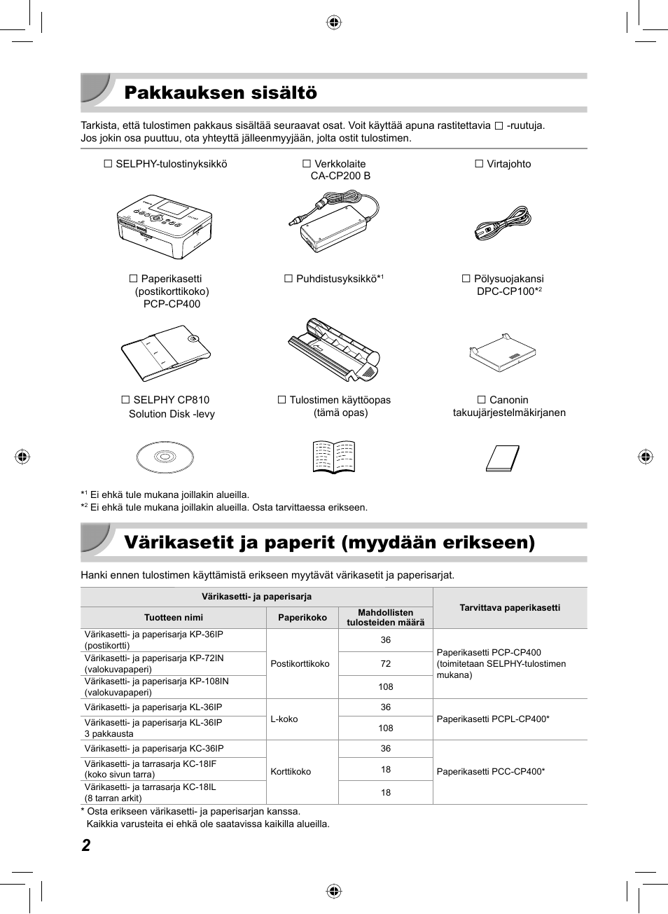 Pakkauksen sisältö, Värikasetit ja paperit (myydään erikseen) | Canon SELPHY CP810 User Manual | Page 282 / 360