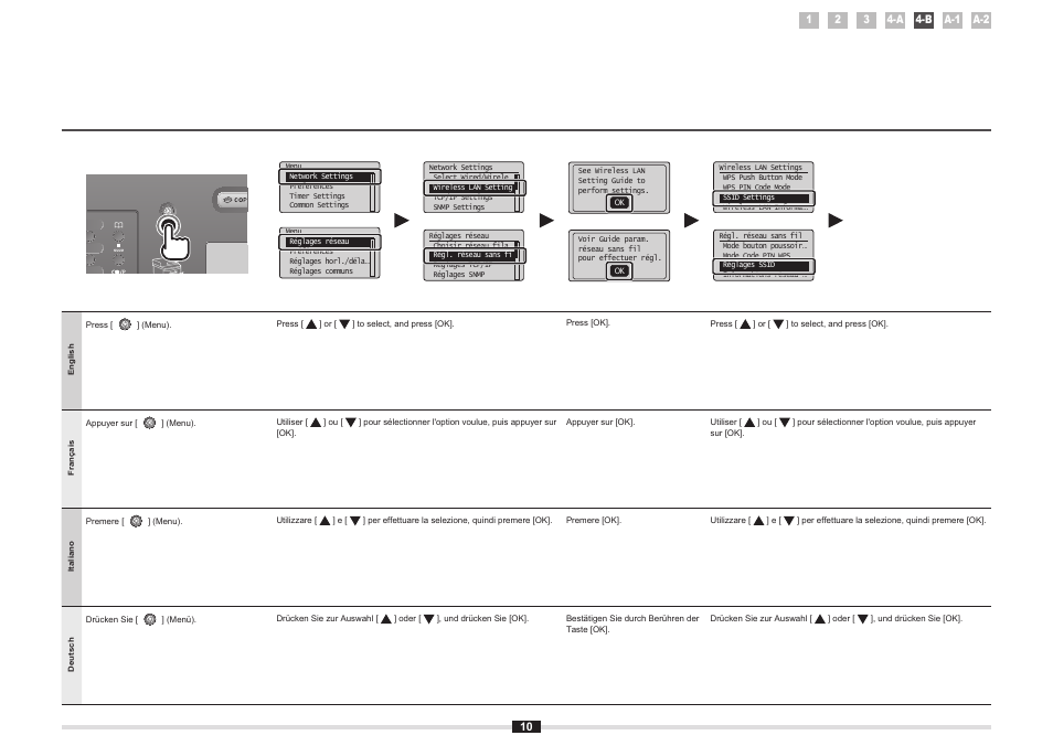 Canon i-SENSYS MF5980dw User Manual | Page 10 / 128