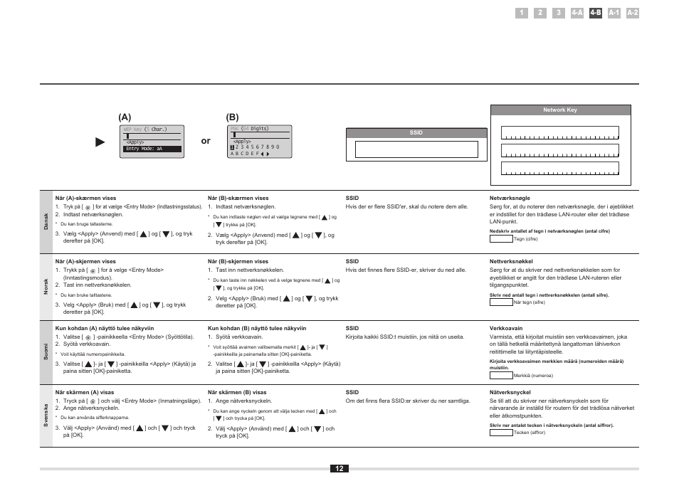 Canon i-SENSYS MF5980dw User Manual | Page 102 / 128