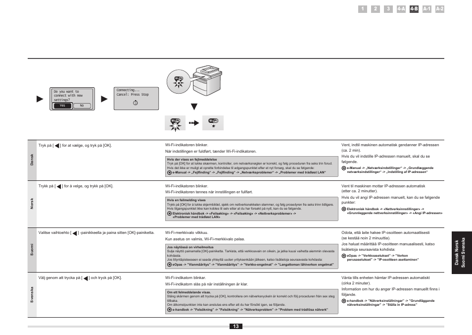 Canon i-SENSYS MF5980dw User Manual | Page 103 / 128