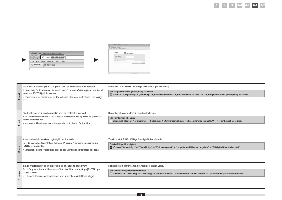 Canon i-SENSYS MF5980dw User Manual | Page 106 / 128