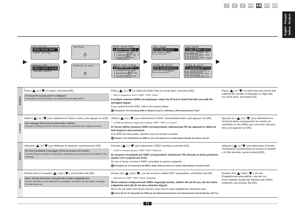 Canon i-SENSYS MF5980dw User Manual | Page 11 / 128