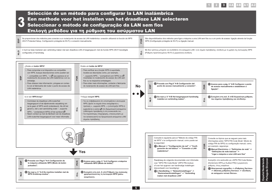 Canon i-SENSYS MF5980dw User Manual | Page 113 / 128