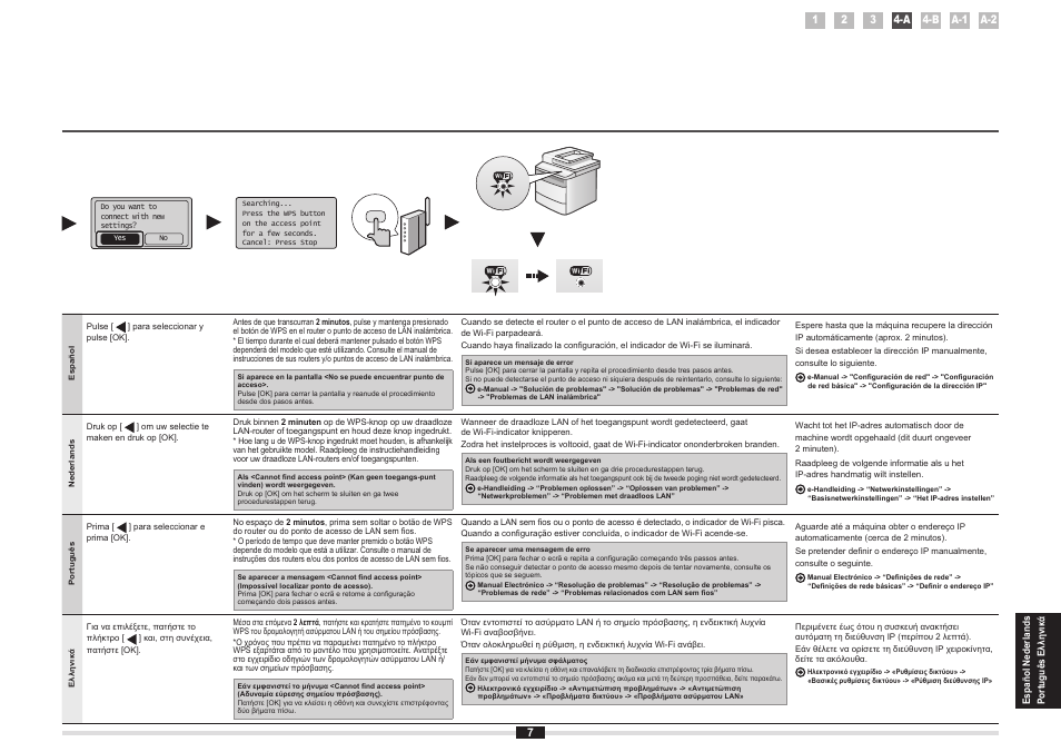 Canon i-SENSYS MF5980dw User Manual | Page 115 / 128