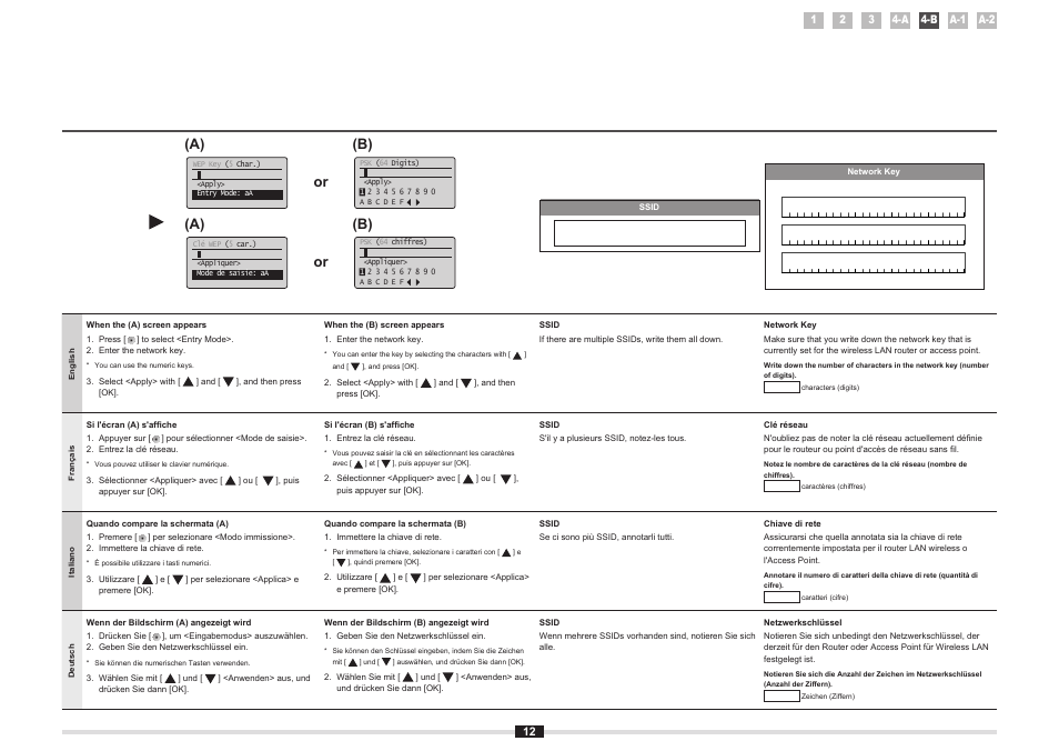 Canon i-SENSYS MF5980dw User Manual | Page 12 / 128
