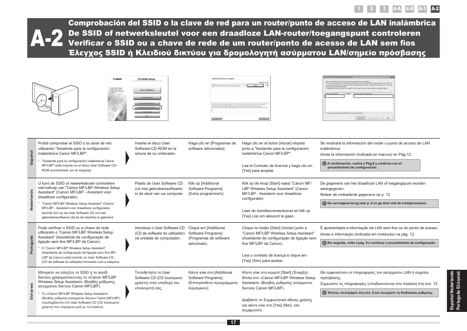 Canon i-SENSYS MF5980dw User Manual | Page 125 / 128