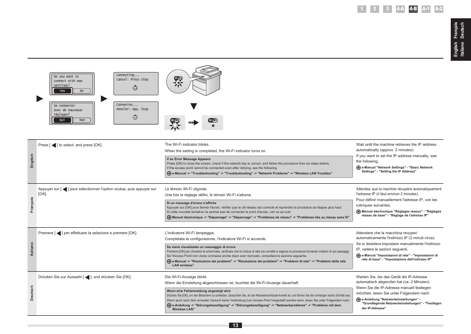 Canon i-SENSYS MF5980dw User Manual | Page 13 / 128