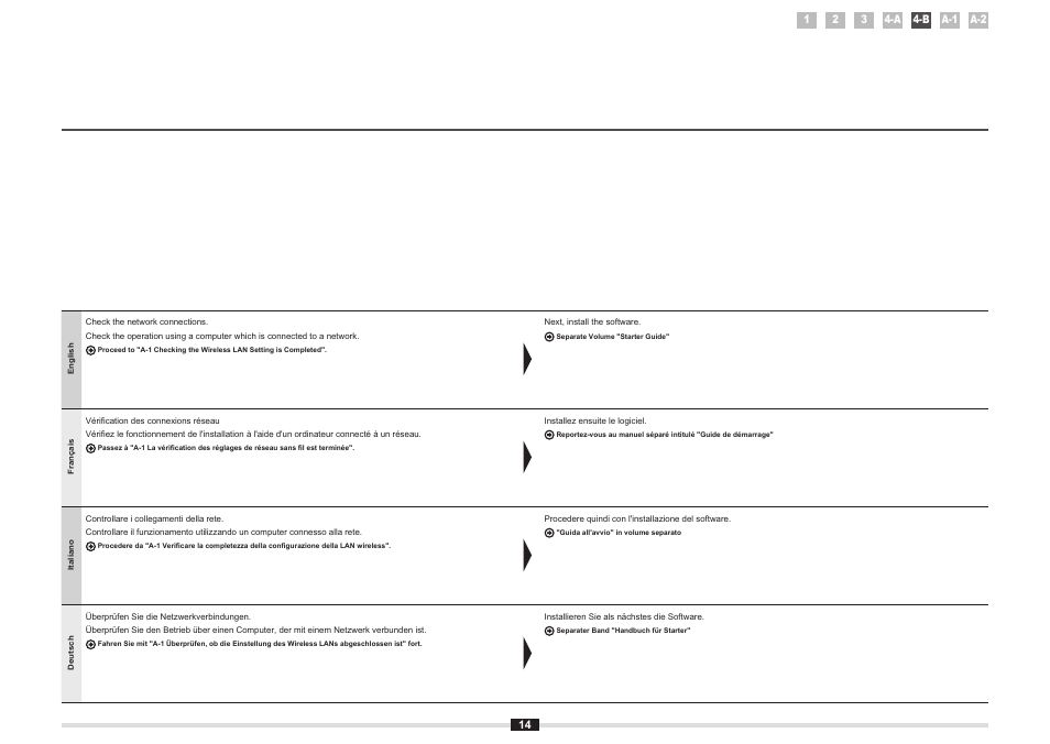 Canon i-SENSYS MF5980dw User Manual | Page 14 / 128