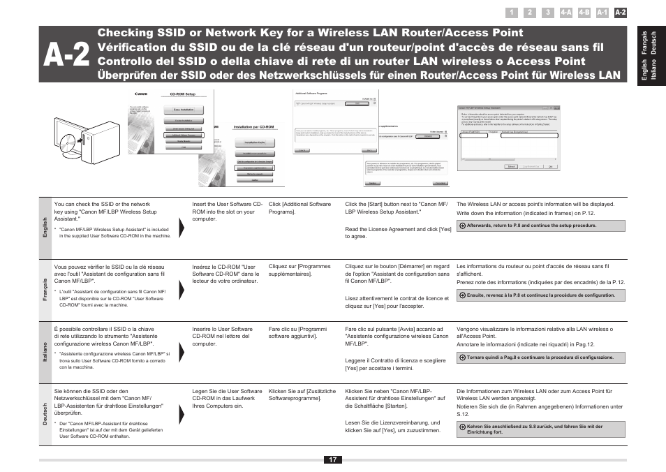 Canon i-SENSYS MF5980dw User Manual | Page 17 / 128