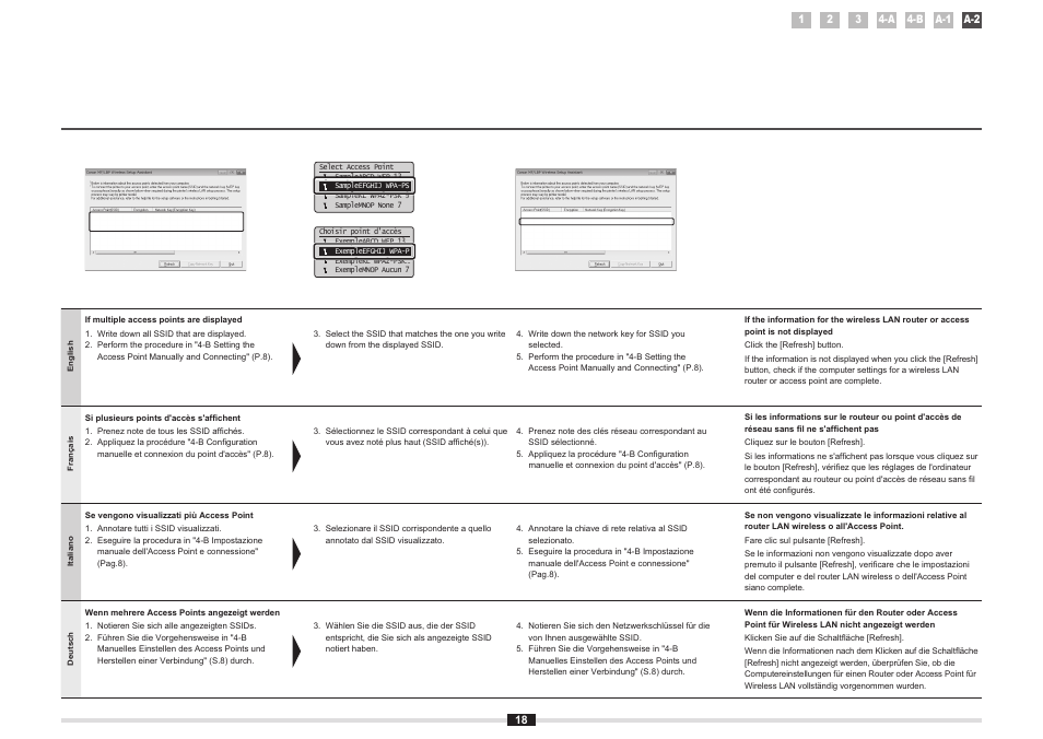 Canon i-SENSYS MF5980dw User Manual | Page 18 / 128