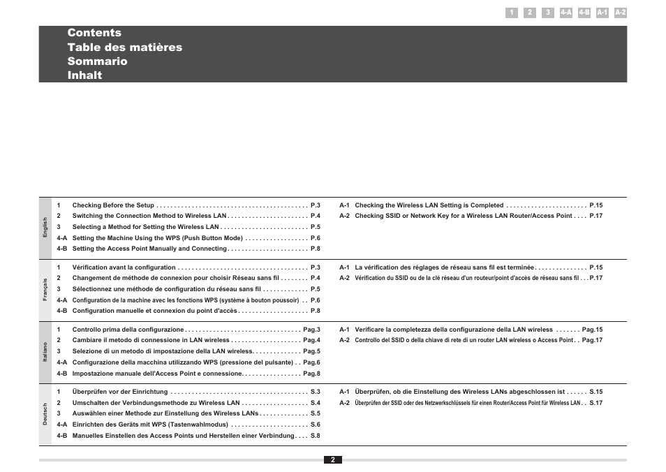 Canon i-SENSYS MF5980dw User Manual | Page 2 / 128