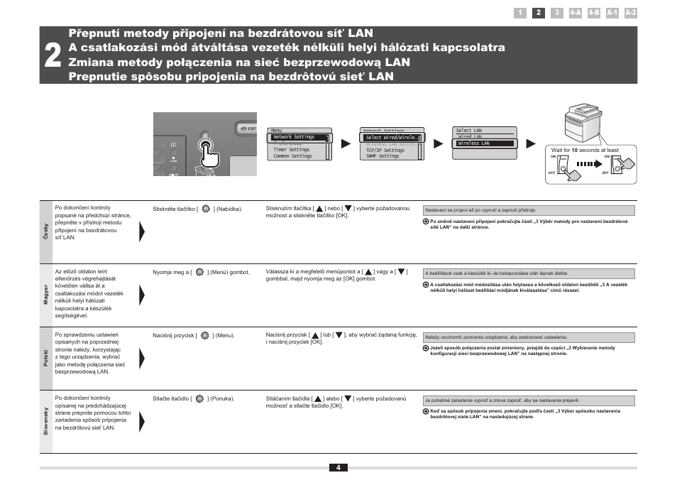 Canon i-SENSYS MF5980dw User Manual | Page 22 / 128