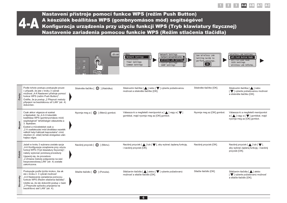 Canon i-SENSYS MF5980dw User Manual | Page 24 / 128