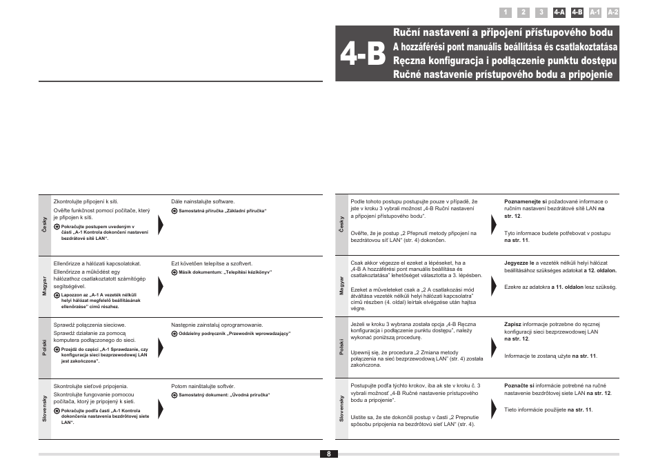 Canon i-SENSYS MF5980dw User Manual | Page 26 / 128