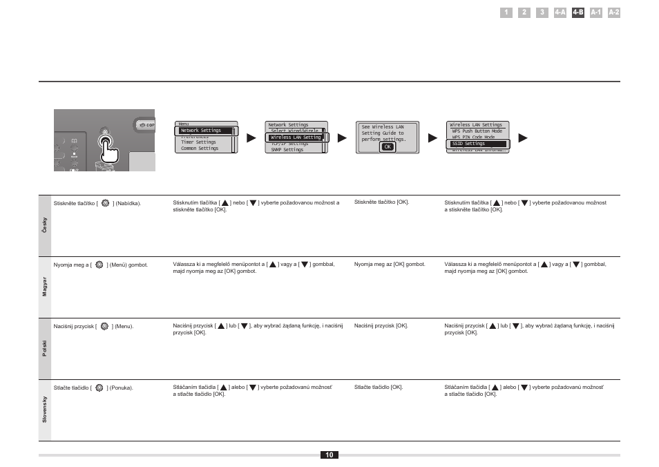 Canon i-SENSYS MF5980dw User Manual | Page 28 / 128
