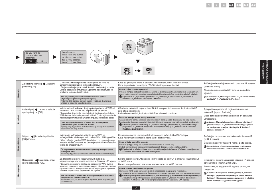Canon i-SENSYS MF5980dw User Manual | Page 43 / 128