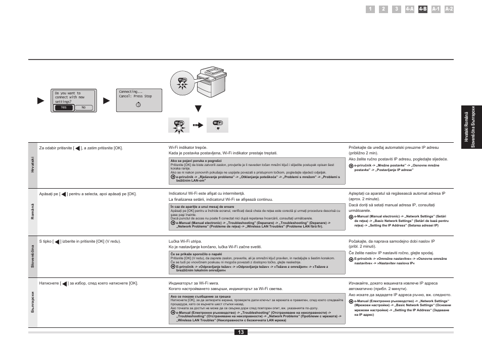 Canon i-SENSYS MF5980dw User Manual | Page 49 / 128